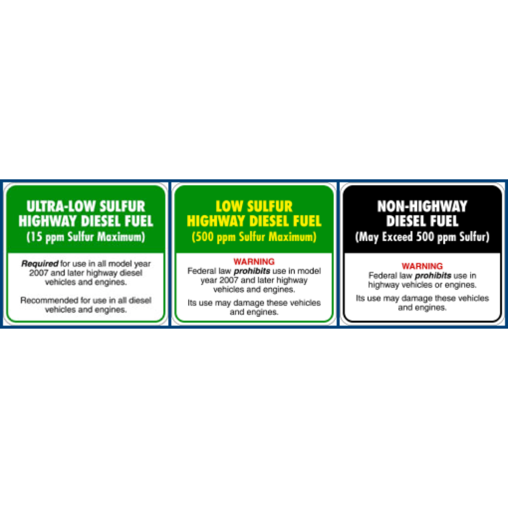 What is Ultra-Low Sulfur Diesel Fuel?