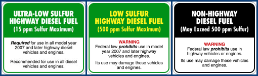 low sulfur warning labels